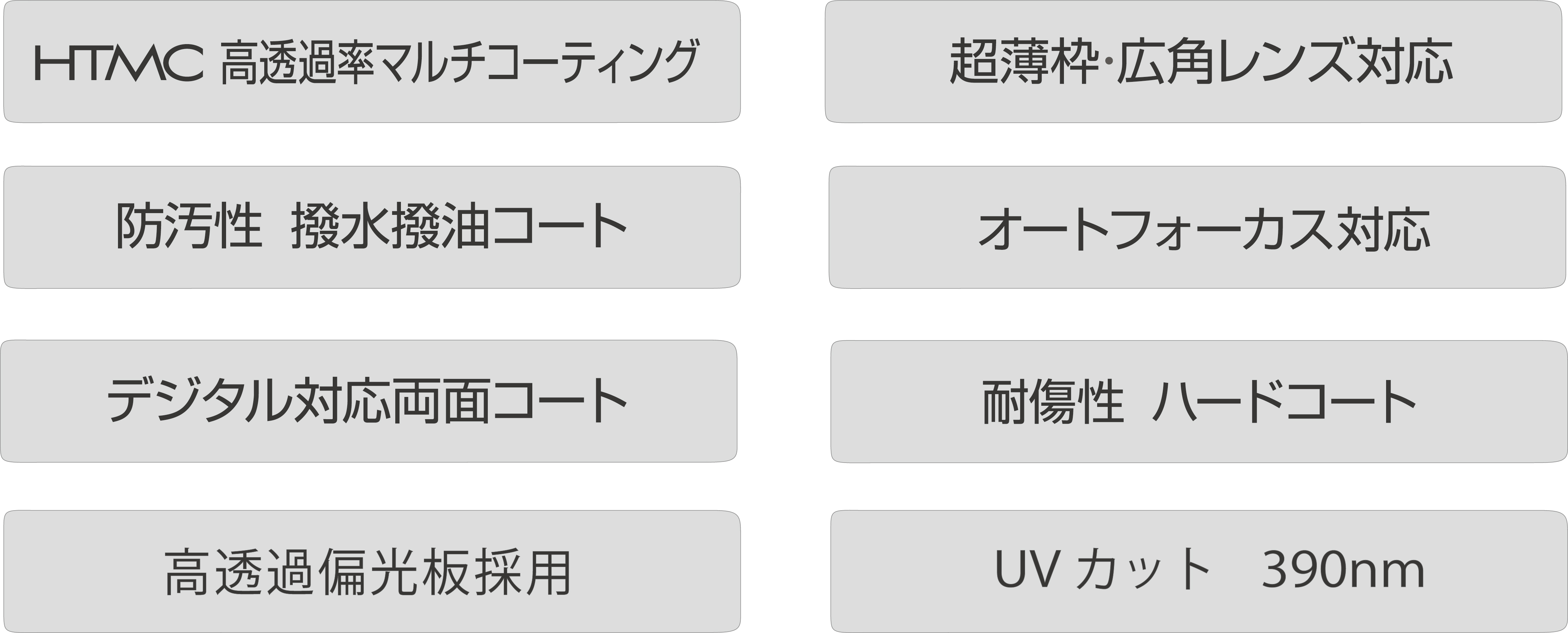 偏光フィルター｜株式会社OPLUX設計事務所